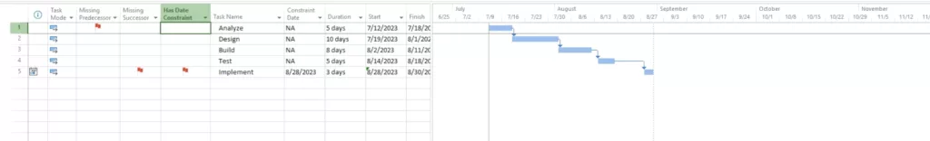 Result