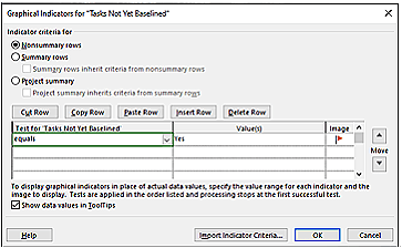 Complete the Graphical Indicators field.