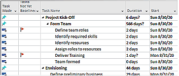 Tasks not yet baselined are flagged.